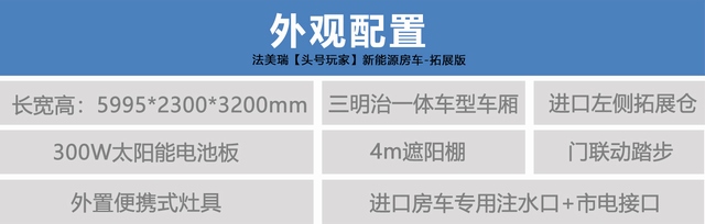 配置表1.jpg