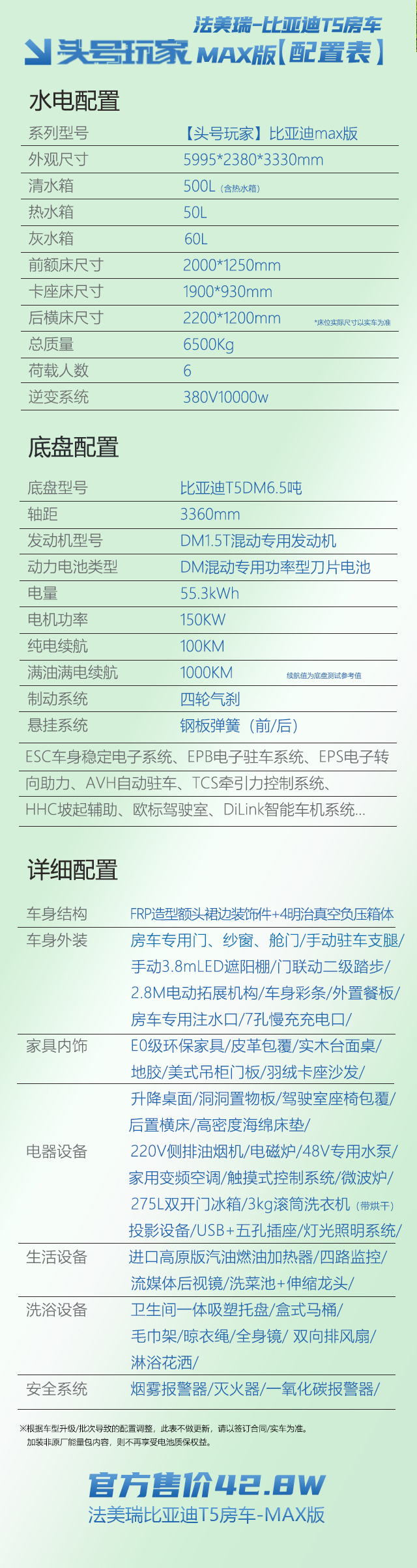 比亚迪MAX单拓.jpg