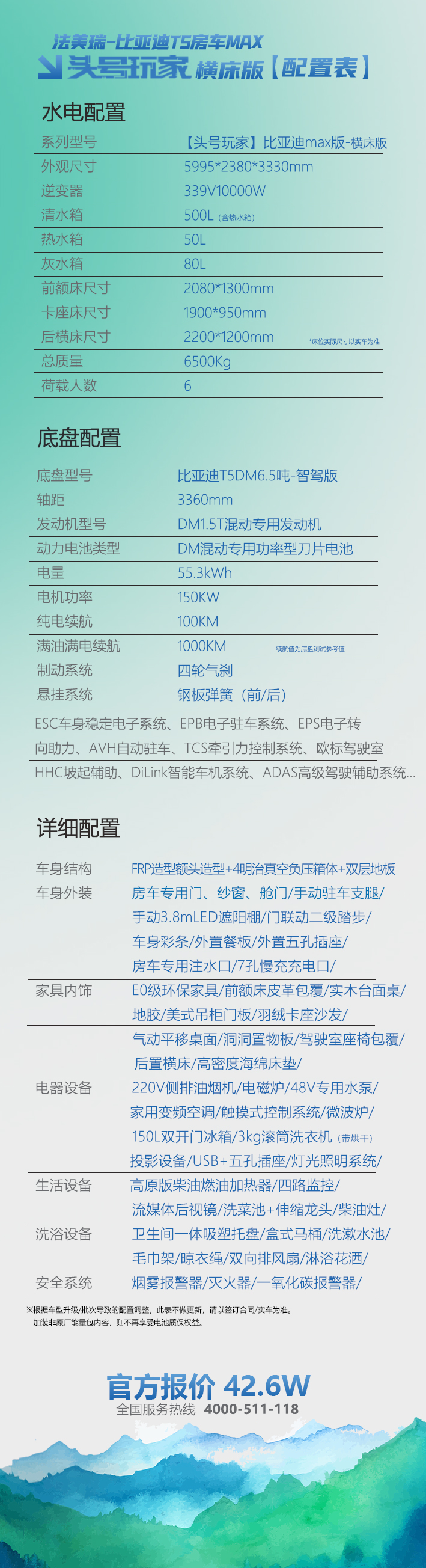 2024比亚迪MAX横床配置清单.jpg