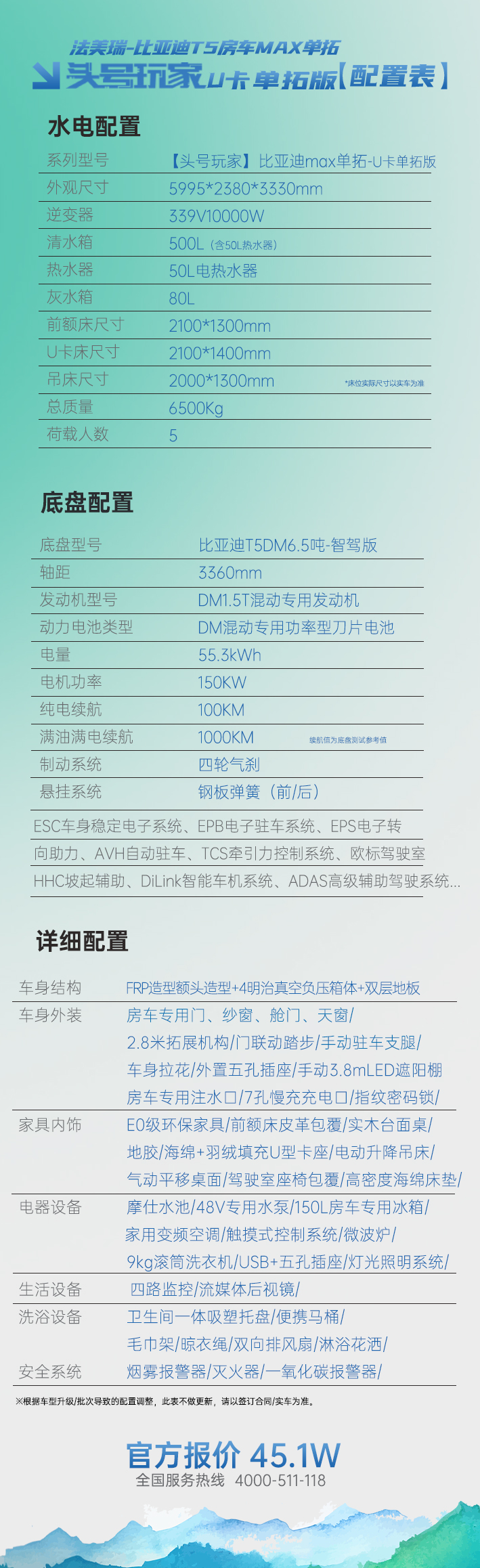 2026比亚迪MAX单拓U卡单拓版配置清单.jpg