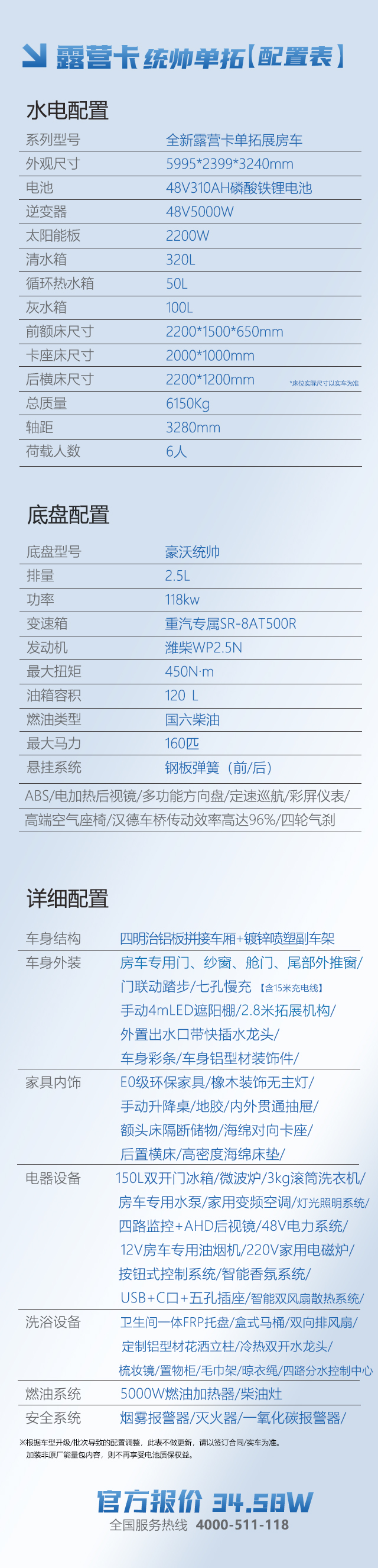 配置表统帅单拓露营卡.jpg