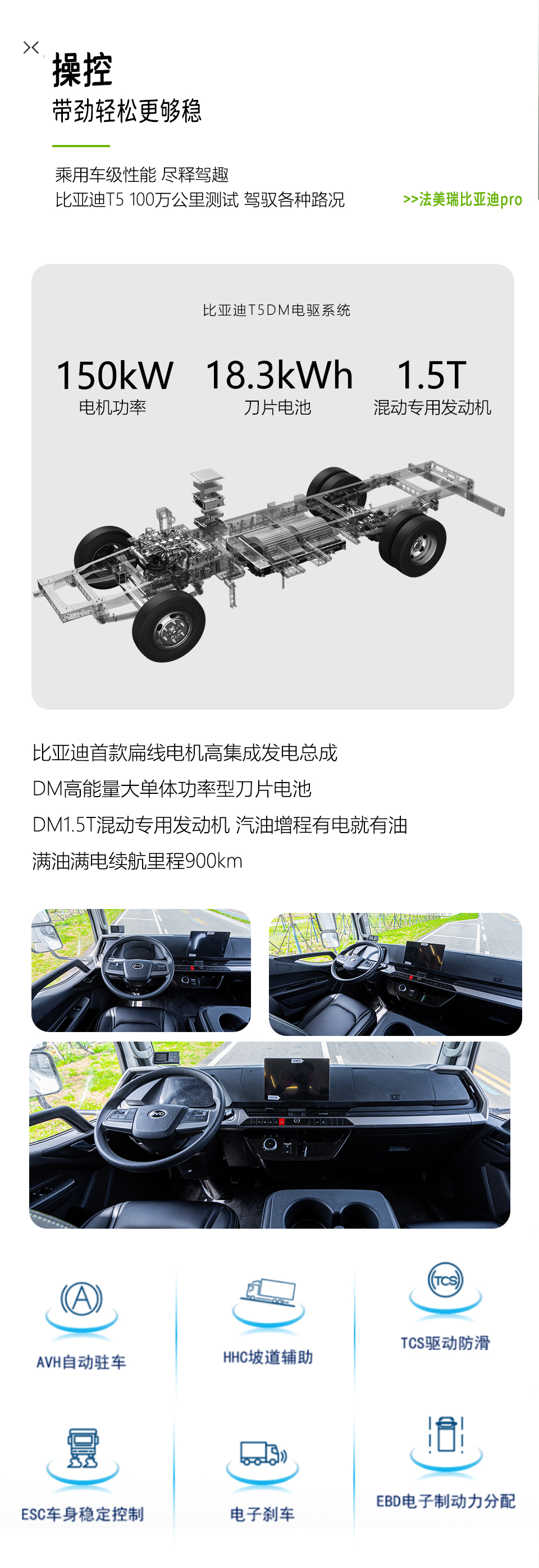 比亚迪方舱PRO长图3.jpg