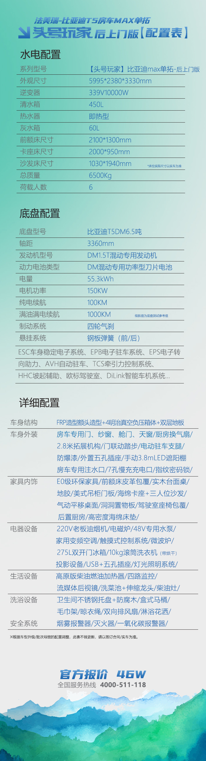 2024比亚迪MAX单拓后上门配置清单.jpg