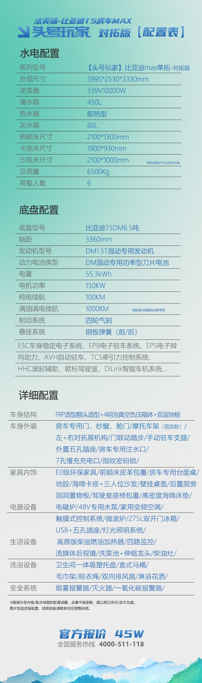 2024比亚迪MAX对拓版配置清单.jpg