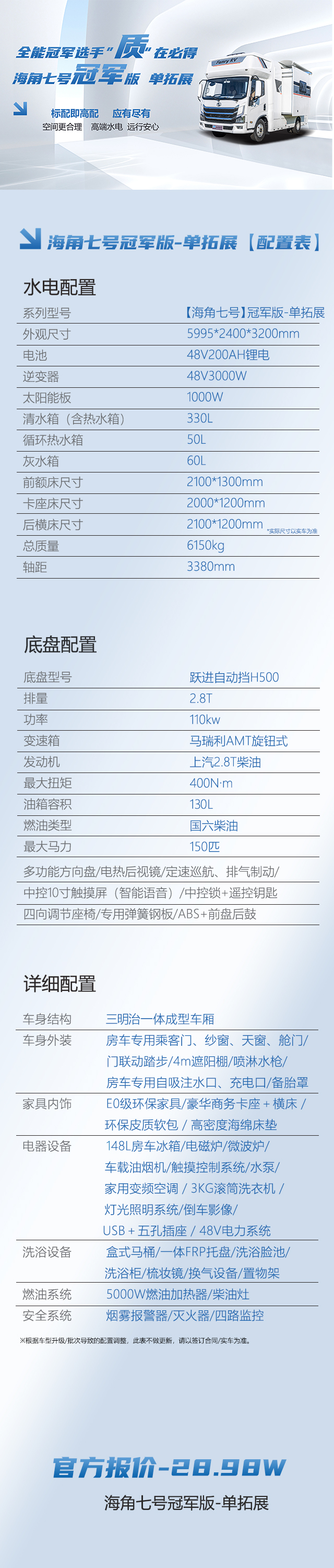 配置表带图片海角冠军单拓.jpg