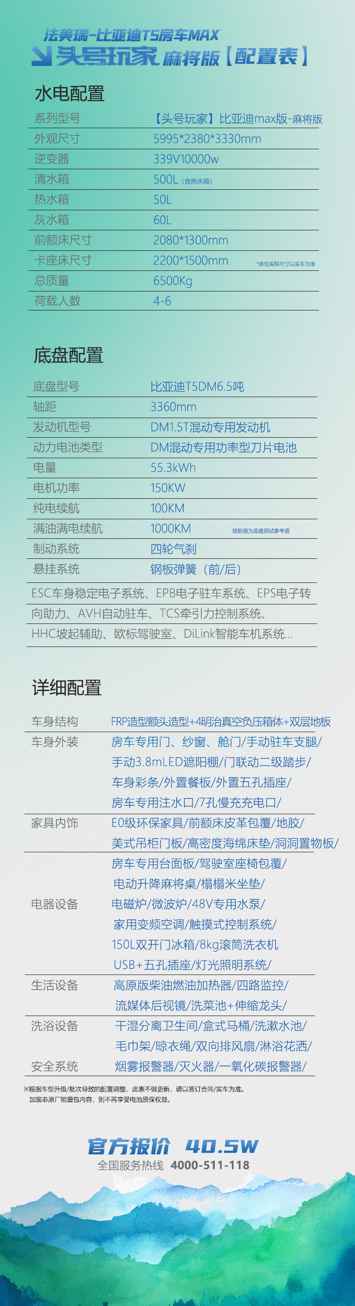 2024比亚迪MAX麻将版配置清单.jpg