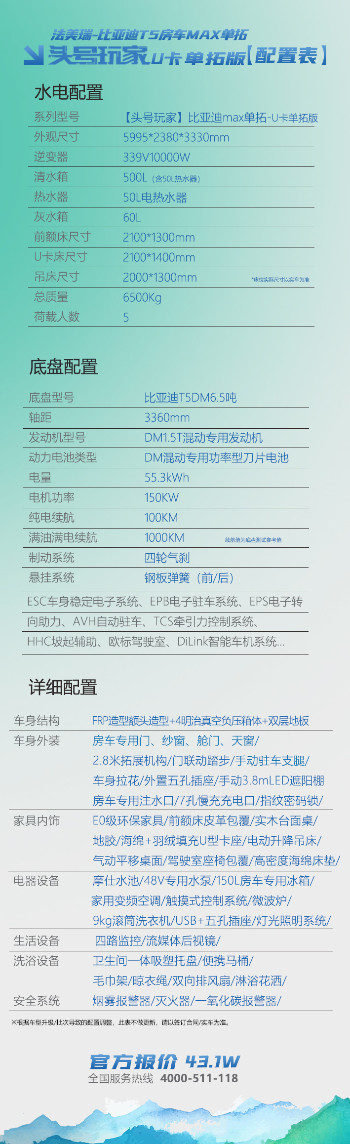 2025比亚迪MAX单拓U卡单拓版配置清单.jpg