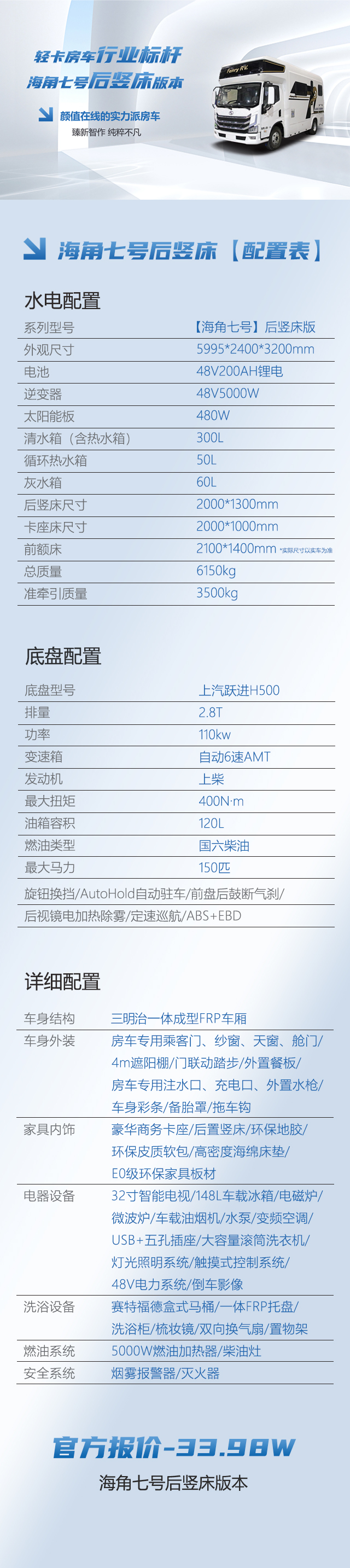 配置表带图片海角竖床.jpg