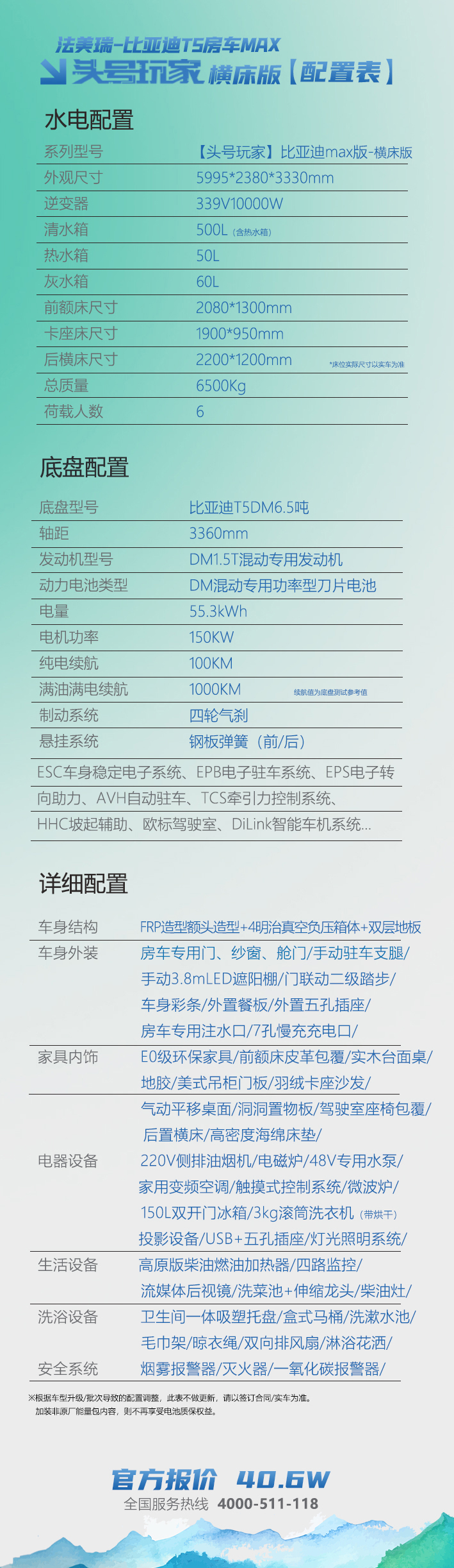 2024比亚迪MAX横床配置清单.jpg
